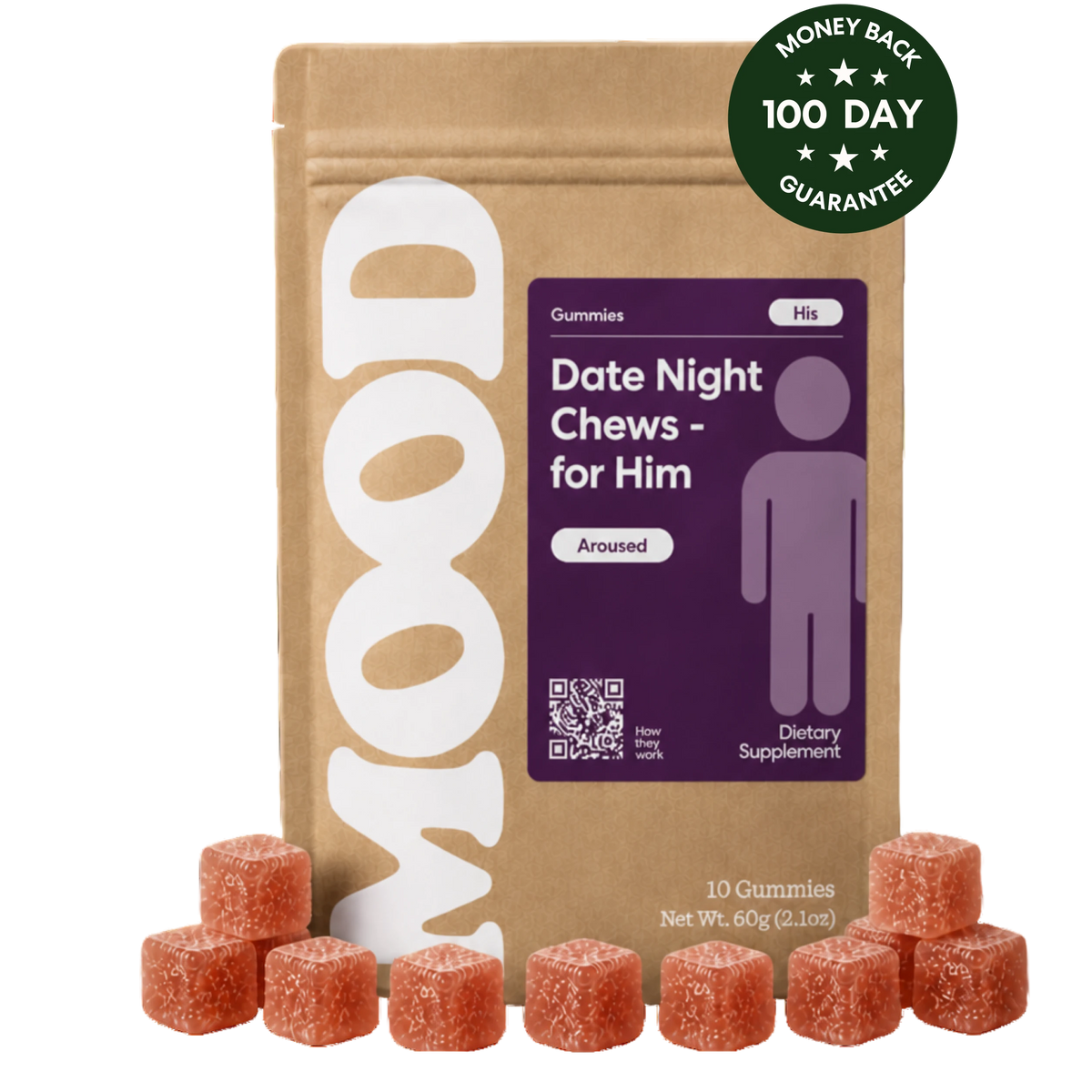 Date Night Chews - for Him