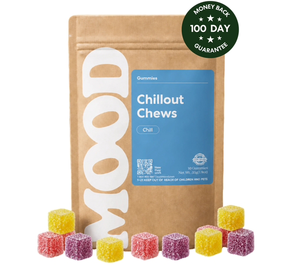 Chillout Chews