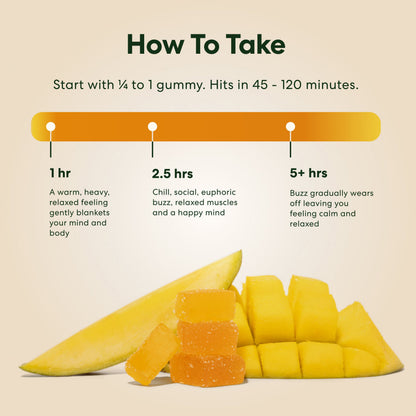 Mighty Mango Chews
